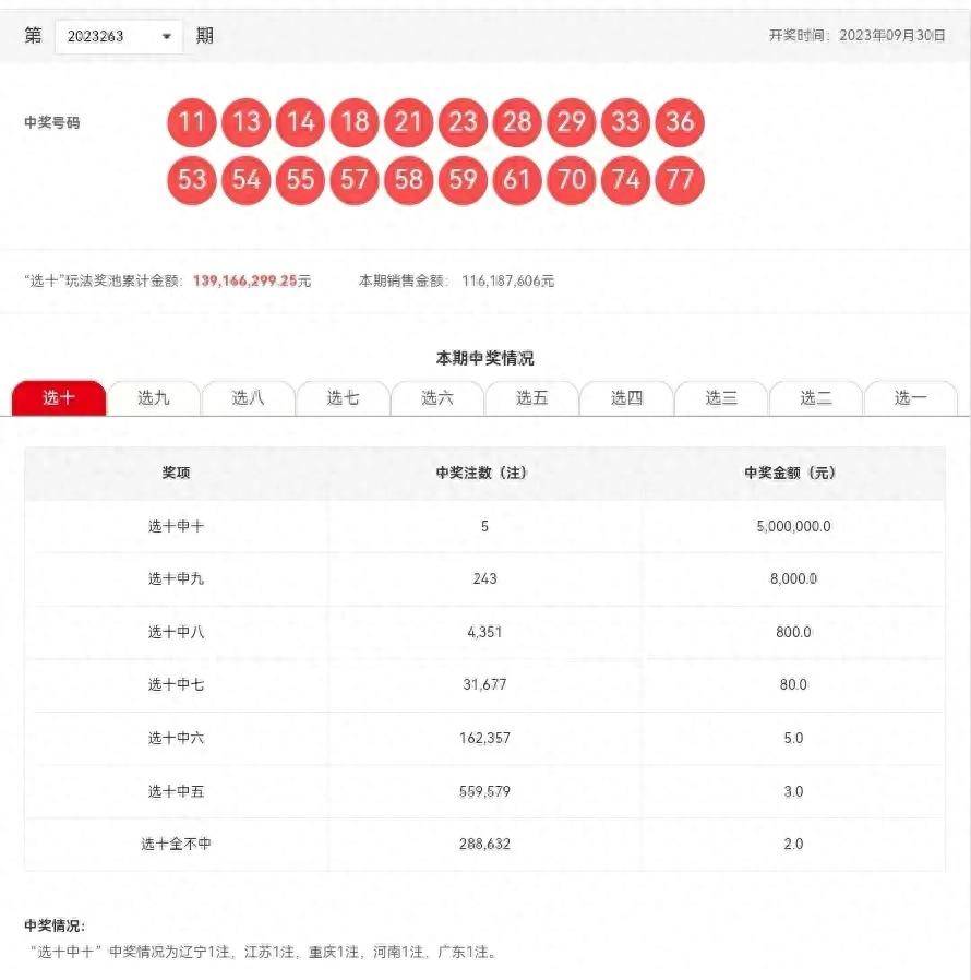 新澳開獎記錄今天結果,新澳開獎記錄今天結果——探索彩票背后的秘密