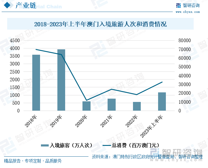 2025年新澳門開獎號碼,探索未來，2025年新澳門開獎號碼展望