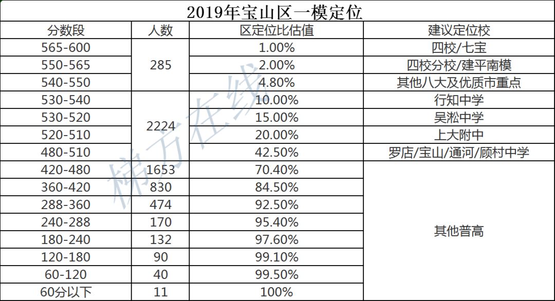 澳門開獎結果 開獎記錄表01,澳門開獎結果及開獎記錄表（一）