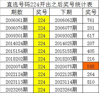 一碼一肖100準碼,一碼一肖，揭秘精準預測的神秘面紗