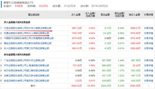 4949免費資料大全免費老版,探索4949免費資料大全老版，資源豐富，助力學習成長