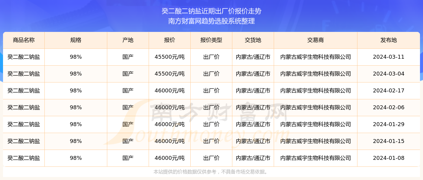 2025年今晚開獎(jiǎng)結(jié)果查詢,揭秘2025年今晚開獎(jiǎng)結(jié)果查詢，彩票背后的科技與創(chuàng)新