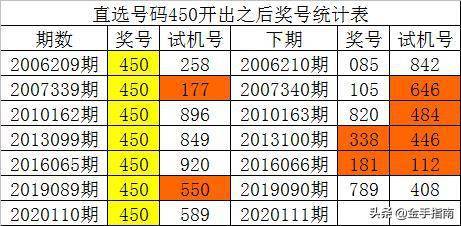 澳門一碼一碼100準確,澳門一碼一碼100準確，揭秘彩票背后的秘密