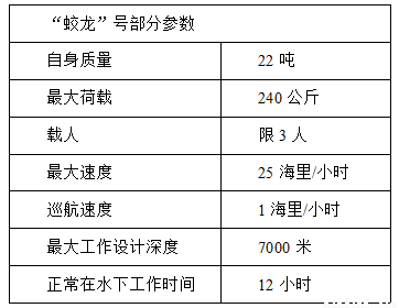 一碼一肖100%的資料,一碼一肖，深度解析百分百資料