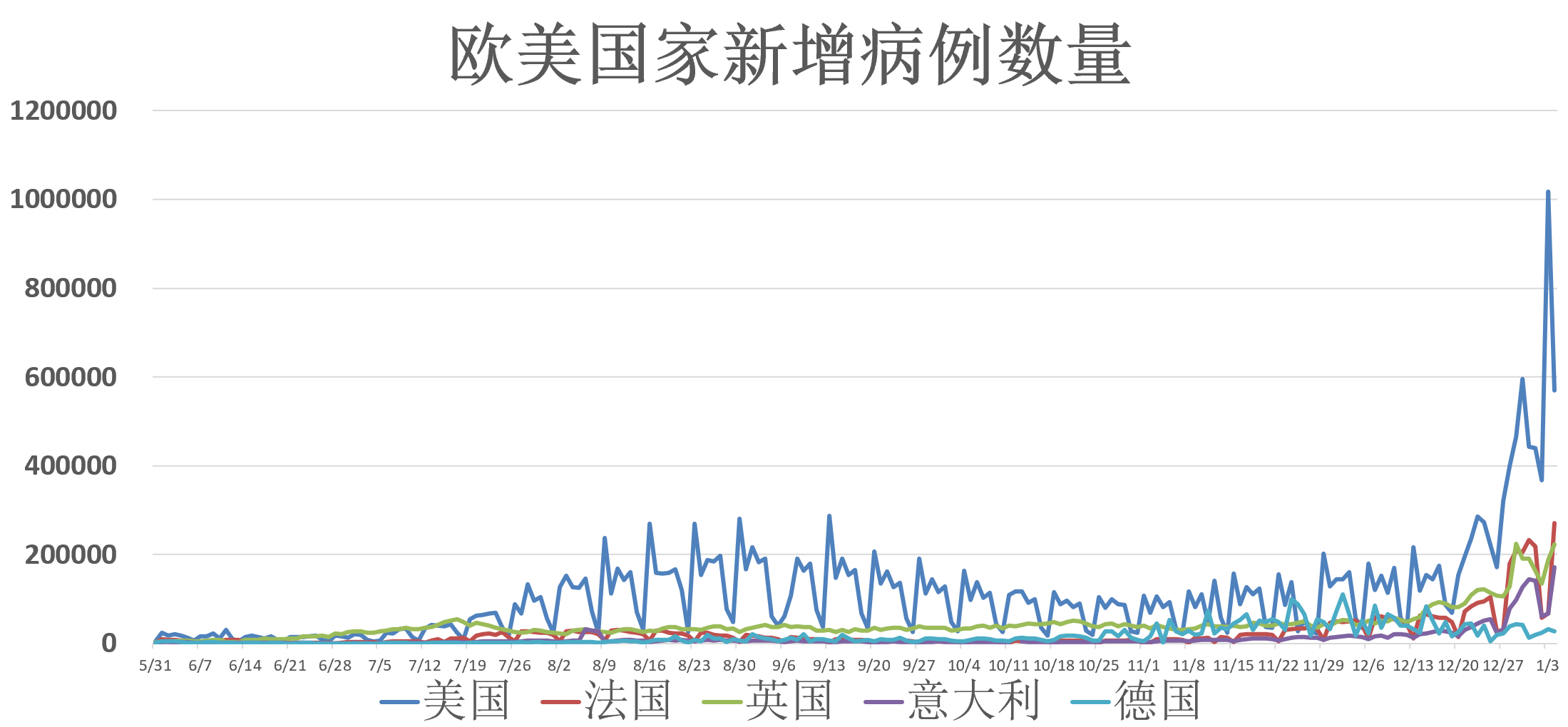 2025年2月1日 第30頁