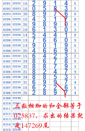 7777788888一肖一碼,探索神秘數字組合，77777與88888的奧秘及一肖一碼的魅力