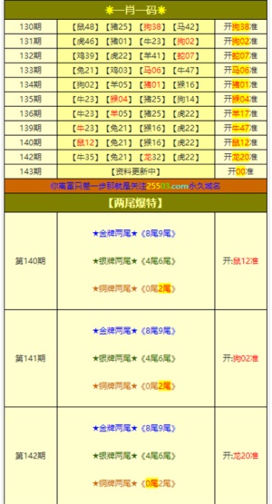 今晚澳門三肖三碼開一碼,今晚澳門三肖三碼開一碼——探索神秘與機(jī)遇的交匯點(diǎn)