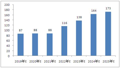 2025年香港資料精準2025年香港資料免費大全,香港資料精準大全，免費獲取香港資訊的指南（2025年最新版）