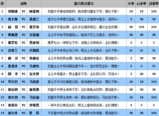 澳門彩民網資料,澳門彩民網資料深度解析