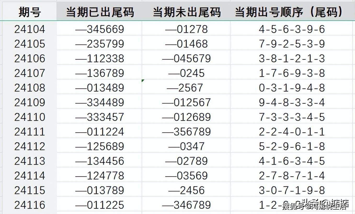 777778888王中王最新,探索王中王，揭秘數字組合背后的故事與最新動態