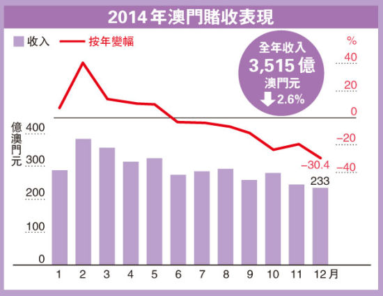 奧門天天開獎碼結果2025澳門開獎記錄4月9日,澳門彩票開獎記錄與奧門天天開獎碼結果——探索彩票背后的故事（2025年4月9日開獎記錄分析）