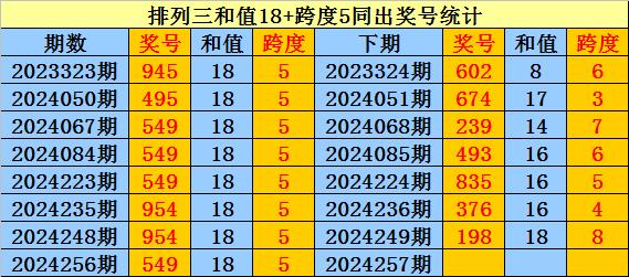 2025年香港港六 彩開獎(jiǎng)號(hào)碼,2025年香港港六彩開獎(jiǎng)號(hào)碼預(yù)測(cè)及分析