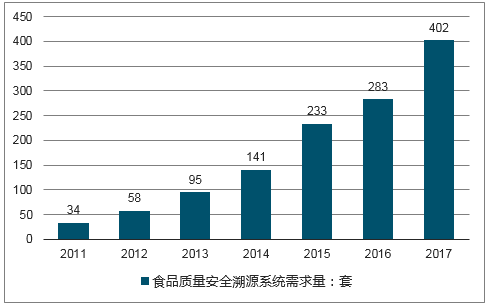 第163頁