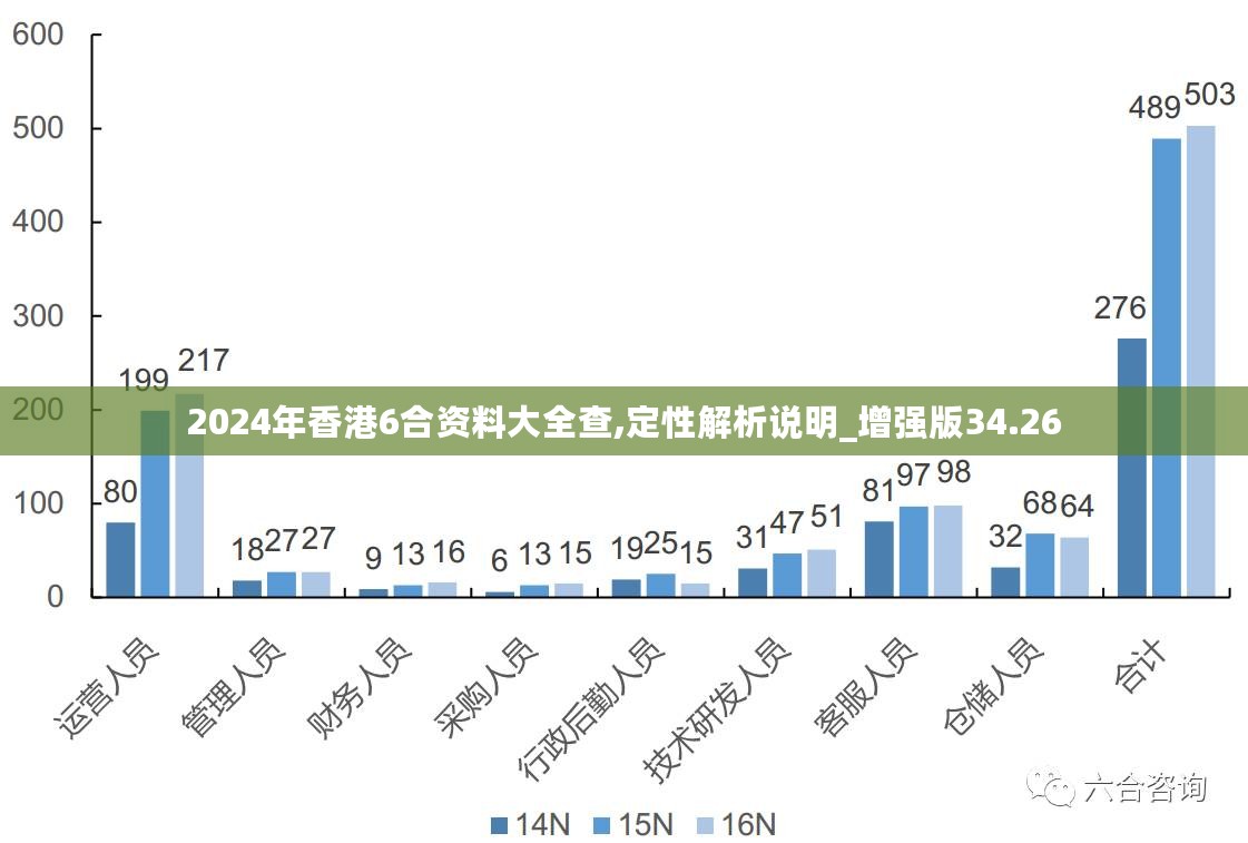 2025新澳精準正版資料,探索未來，揭秘2025新澳精準正版資料的價值與影響