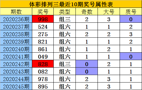 二四六香港資料期期準(zhǔn)一,二四六香港資料期期準(zhǔn)一，深度解讀與預(yù)測分析