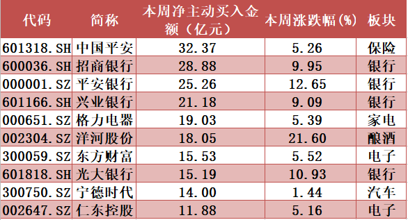 2025新奧彩開獎結果記錄,揭秘新奧彩開獎結果記錄，探尋未來的幸運之門（關鍵詞，新奧彩、開獎結果記錄、預測分析）