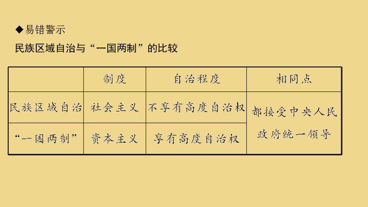 澳門碼的全部免費的資料,澳門碼的全部免費資料，探索與解析