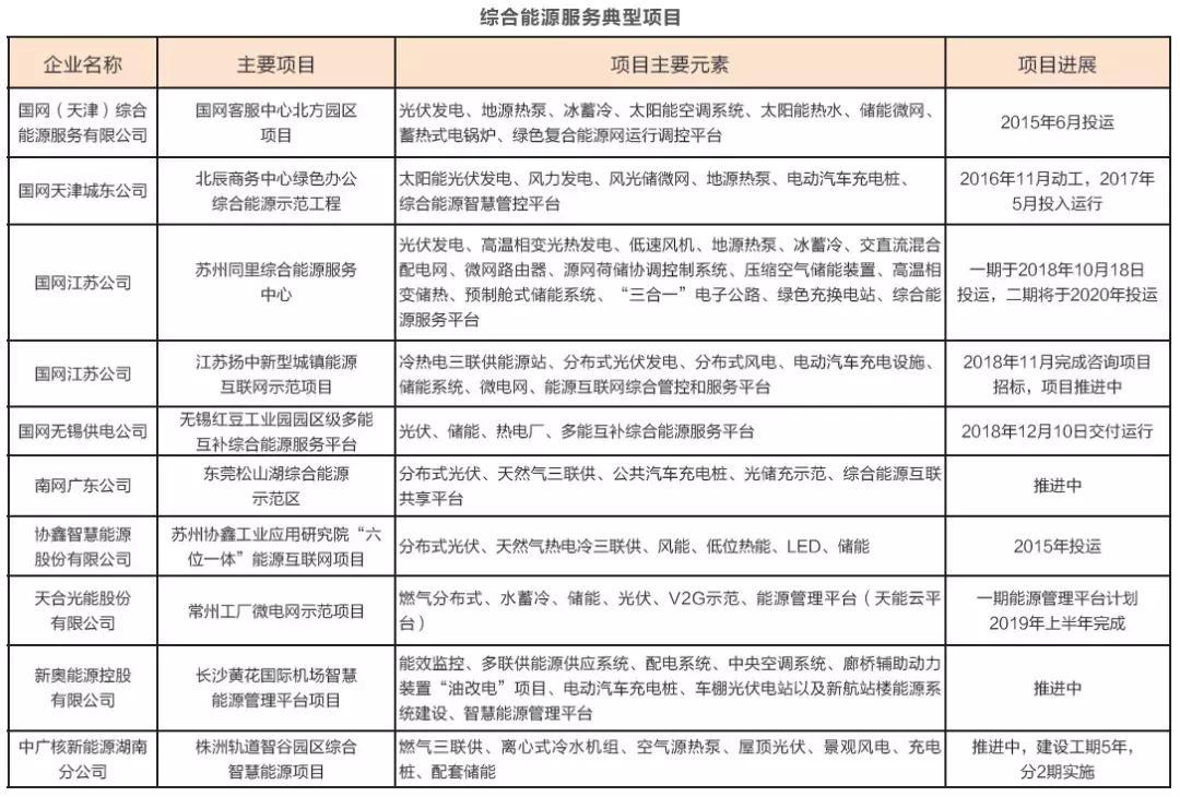 2025新奧全年資料免費公開,邁向公開透明，2025新奧全年資料免費公開展望