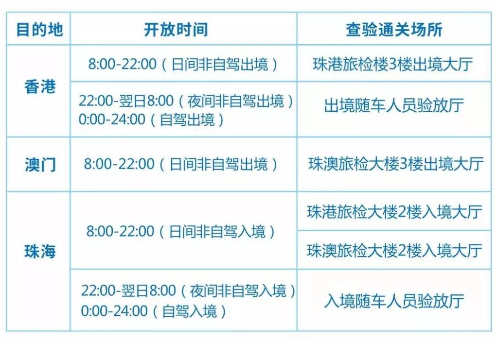 新澳2025大全正版免費(fèi)資料,新澳2025大全正版免費(fèi)資料，探索與解析