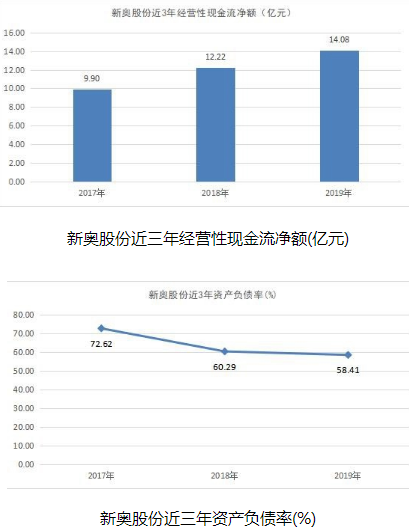 新奧精準資料免費提供510期,新奧精準資料免費提供，探索第510期的價值與深度