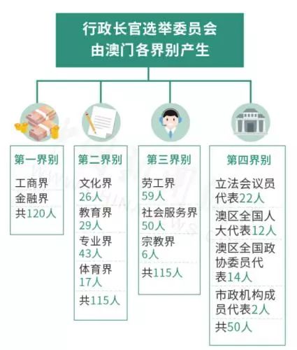 2025澳門管家婆一肖,澳門是中國(guó)的一個(gè)特別行政區(qū)，以其獨(dú)特的文化、歷史和經(jīng)濟(jì)環(huán)境而聞名。隨著科技的進(jìn)步和互聯(lián)網(wǎng)的普及，人們對(duì)于未來(lái)的預(yù)測(cè)和期待也日益增長(zhǎng)。關(guān)于澳門管家婆一肖這一概念，雖然無(wú)法確切預(yù)測(cè)未來(lái)的情況，但我們可以從多個(gè)角度探討其在未來(lái)可能的發(fā)展趨勢(shì)和影響力。以下是對(duì)此主題的詳細(xì)分析