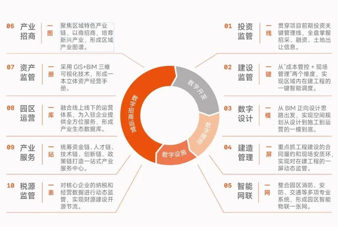 2025資料精準大全,邁向未來的藍圖，2025資料精準大全