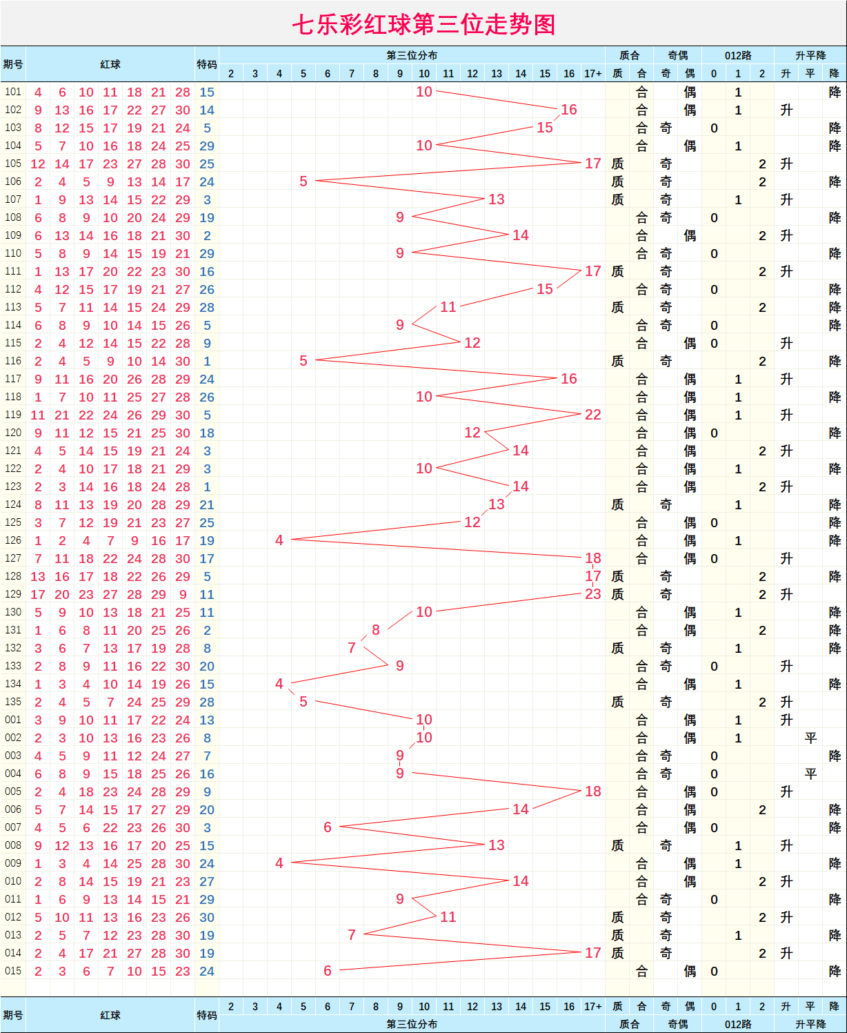 香港二四六天天彩開獎,香港二四六天天彩開獎，歷史、機制與影響