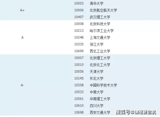 新澳最新最快資料22碼,新澳最新最快資料22碼，探索前沿信息的魅力