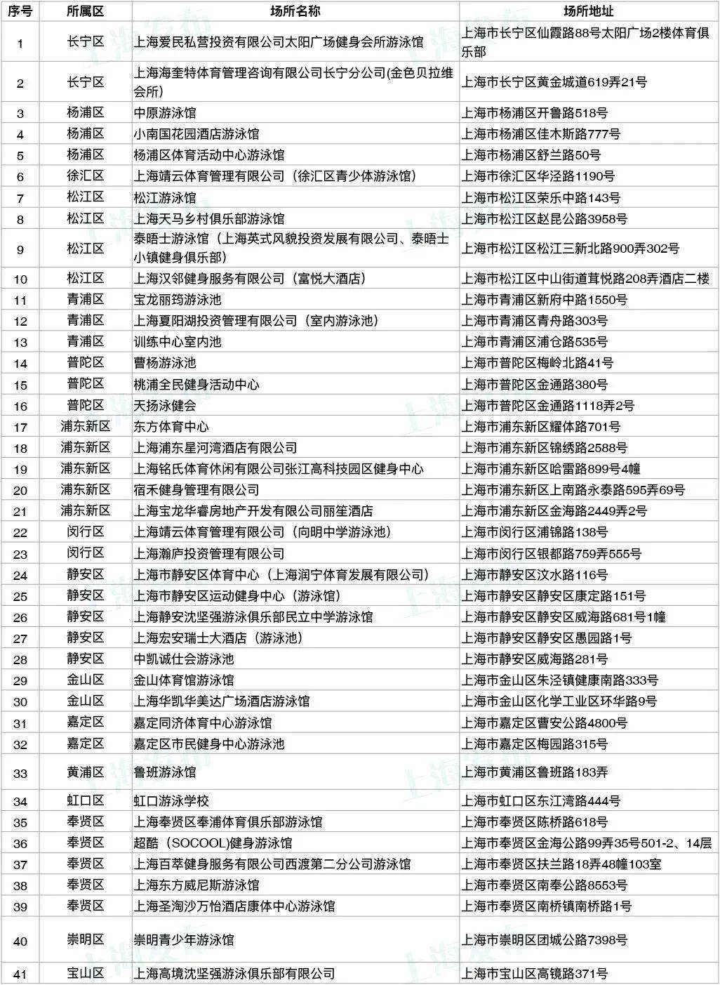 2025年2月3日 第3頁