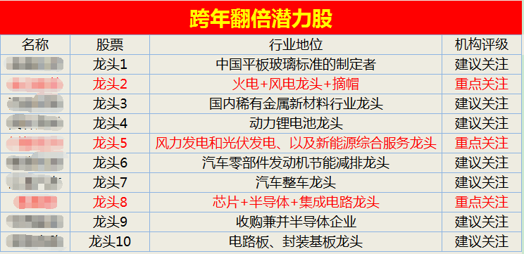 2025年全年資料免費(fèi)大全優(yōu)勢(shì),邁向未來(lái)，探索2025年全年資料免費(fèi)大全的優(yōu)勢(shì)