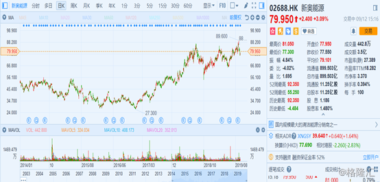 2025新奧歷史開獎記錄香港,揭秘香港新奧歷史開獎記錄，探尋未來的趨勢與機遇（關鍵詞，新奧歷史、香港、開獎記錄）