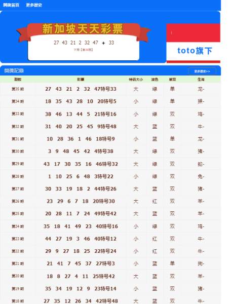 企業文化 第15頁