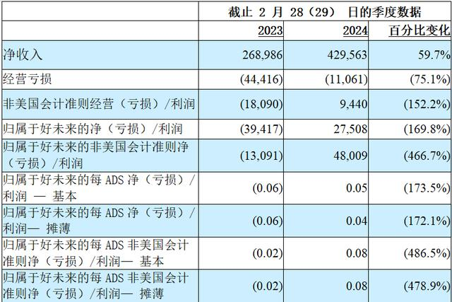 2025今天澳門買什么好,澳門博彩業的發展與未來展望，在2025年今天我們應該買什么好？