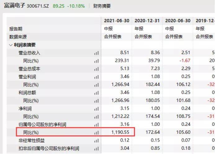 今晚澳門開獎結果2025開獎記錄查詢,今晚澳門開獎結果及2025開獎記錄查詢——探索彩票世界的神秘之門