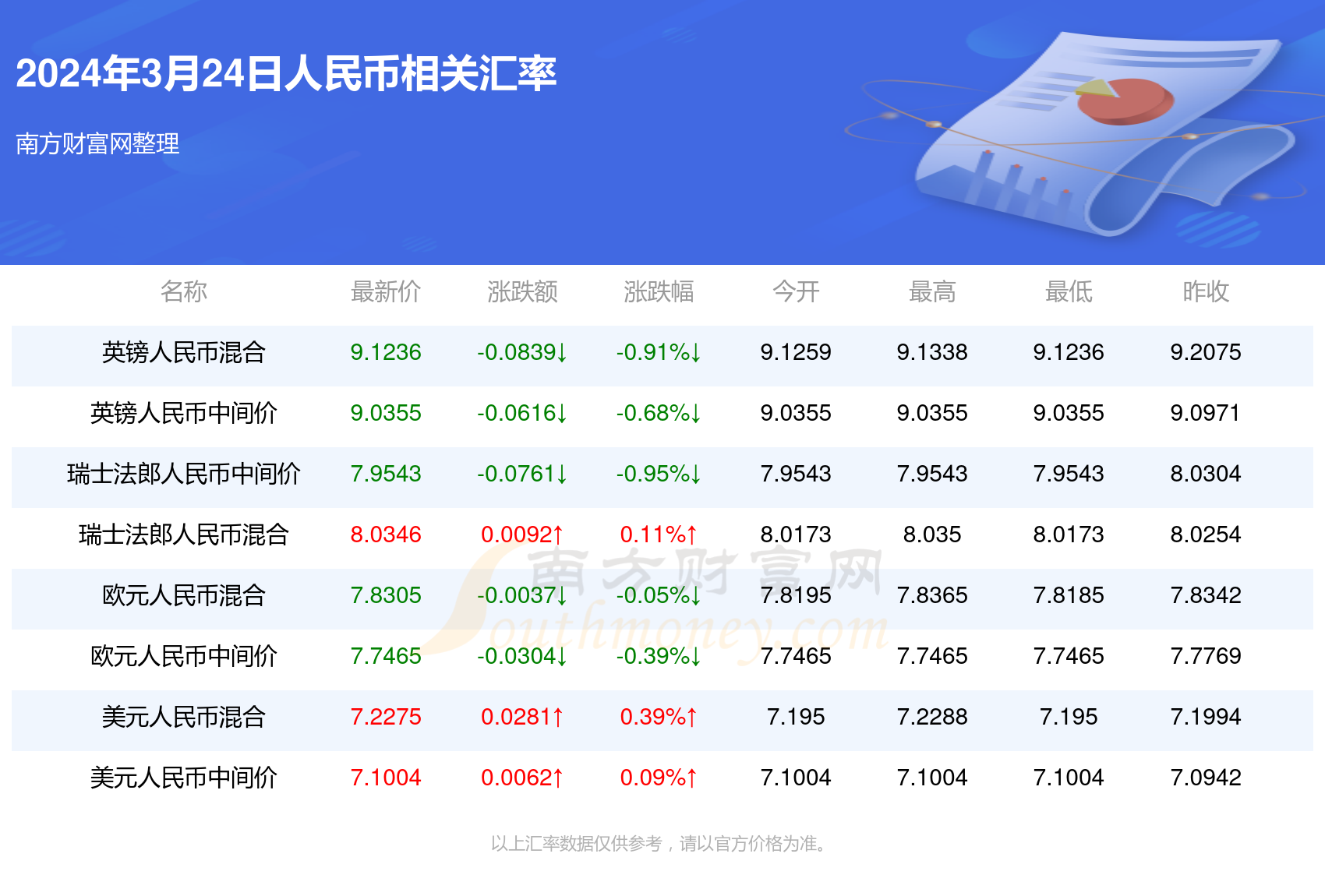 2025年新澳門夭夭好彩最快開獎結(jié)果,探索新澳門夭夭好彩，2025年最快開獎結(jié)果展望