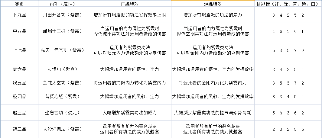 新門內部資料精準大全最新章節免費,新門內部資料精準大全最新章節免費——探索未知世界的鑰匙