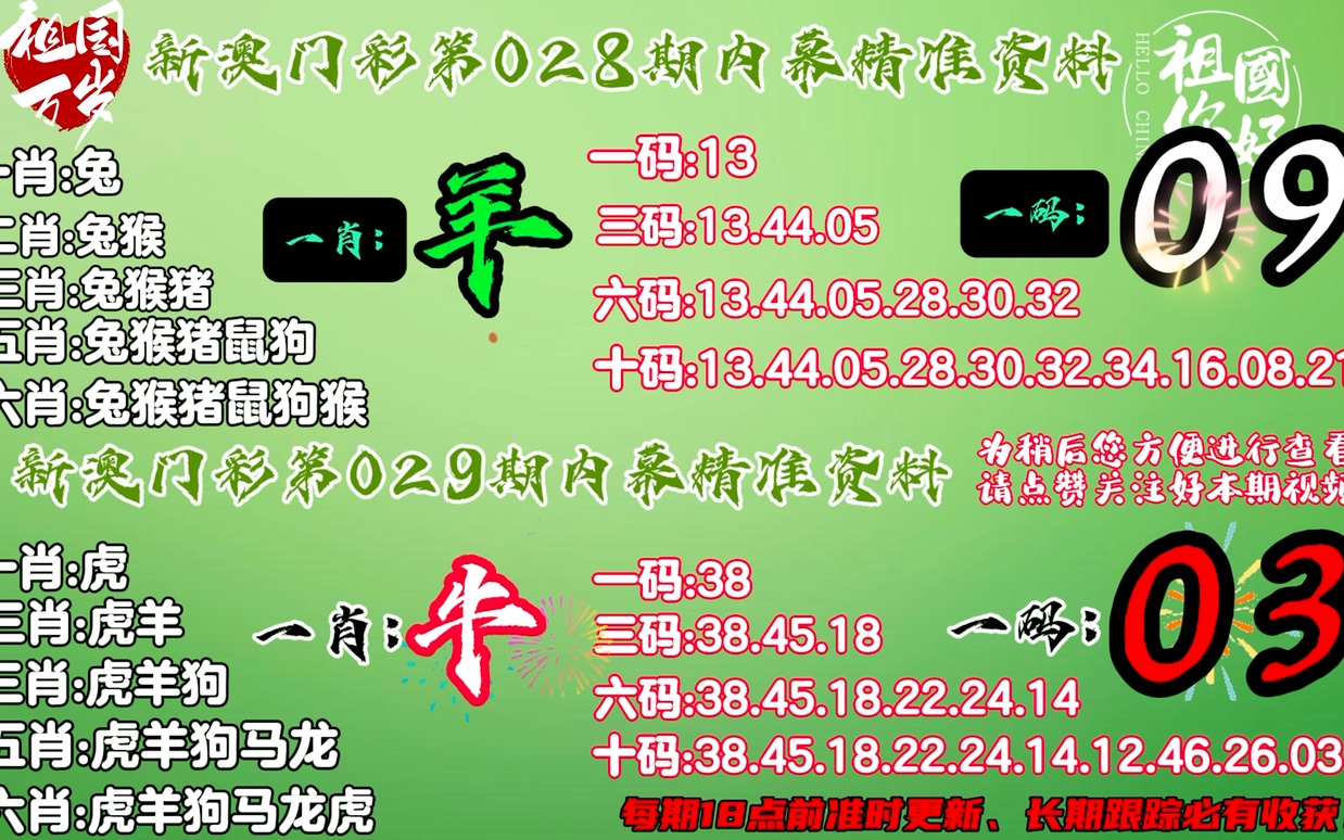 新澳精準資料免費提供生肖版,新澳精準資料免費提供生肖版，探索與解讀