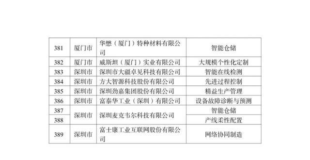 新門內部資料精準大全更新章節列表,新門內部資料精準大全，更新章節列表與深度解析