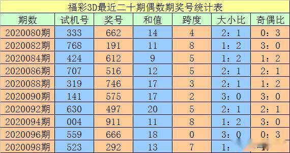 新澳門一碼一碼100準(zhǔn)確,新澳門一碼一碼，揭秘準(zhǔn)確預(yù)測的奧秘