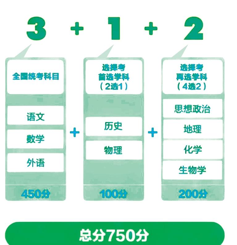 2025新澳天天彩資料免費提供,關于新澳天天彩資料免費提供的全面解析（2025年最新資訊）