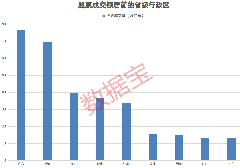 澳門三中三碼精準(zhǔn)100%,澳門三中三碼精準(zhǔn)預(yù)測，揭秘背后的秘密與真相