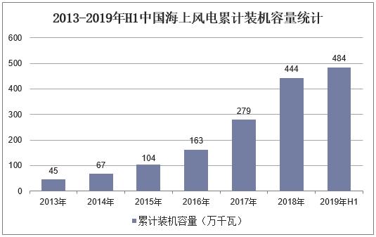 2025最新奧馬資料,探索未來科技趨勢，揭秘最新奧馬資料（2025展望）