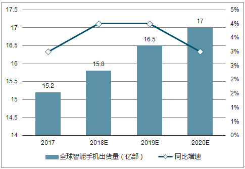 2025正版資料大全好彩網,探索正版資料寶庫，好彩網與2025正版資料大全