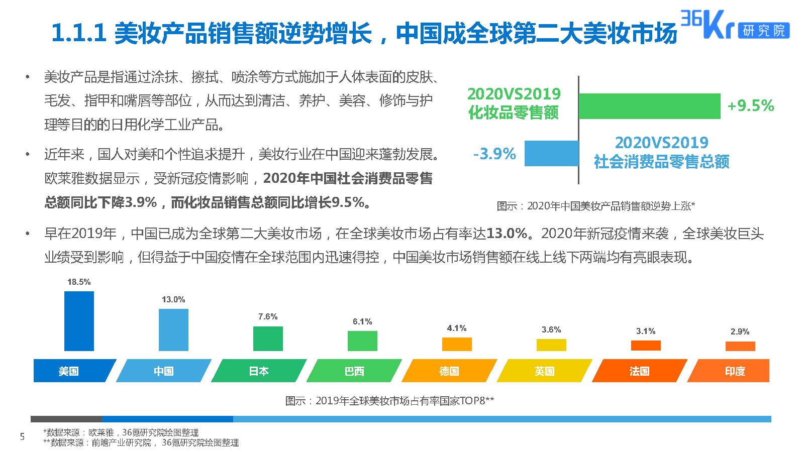 管家婆2025免費資料使用方法,管家婆2025免費資料使用方法詳解