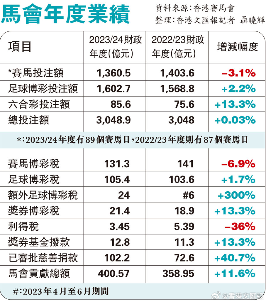 馬會傳真免費公開資料,馬會傳真免費公開資料，探索與啟示