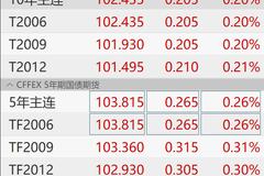 澳門一碼一碼100準確官方,澳門一碼一碼100%準確官方，揭秘彩票背后的秘密