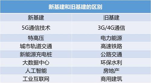 2025新澳彩資料免費資料大全,探索未來彩票世界，2025新澳彩資料免費資料大全