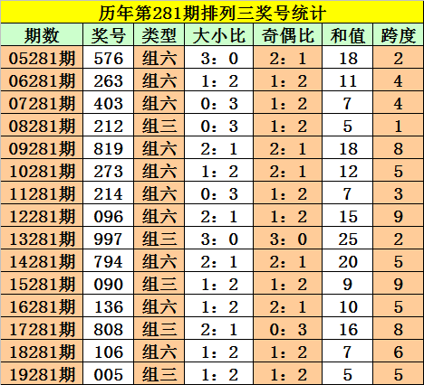 最準一碼一肖100%噢,揭秘最準一碼一肖，探尋預測真相的旅程（100%準確率背后的秘密）