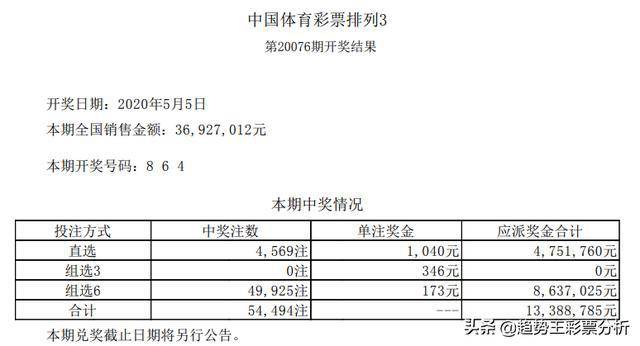 2025澳門(mén)六今晚開(kāi)獎(jiǎng)結(jié)果出來(lái),澳門(mén)今晚彩票開(kāi)獎(jiǎng)結(jié)果預(yù)測(cè)與探討