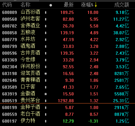 白小姐四肖四碼100%準,白小姐四肖四碼，揭秘神秘預測背后的真相